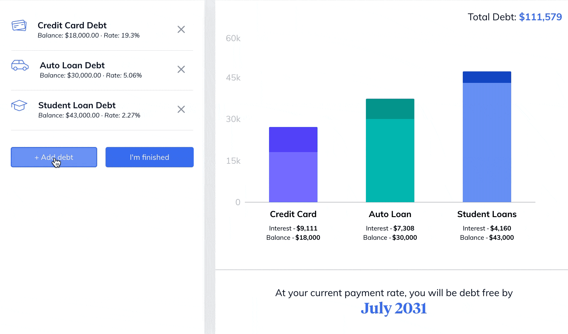 debt calculator